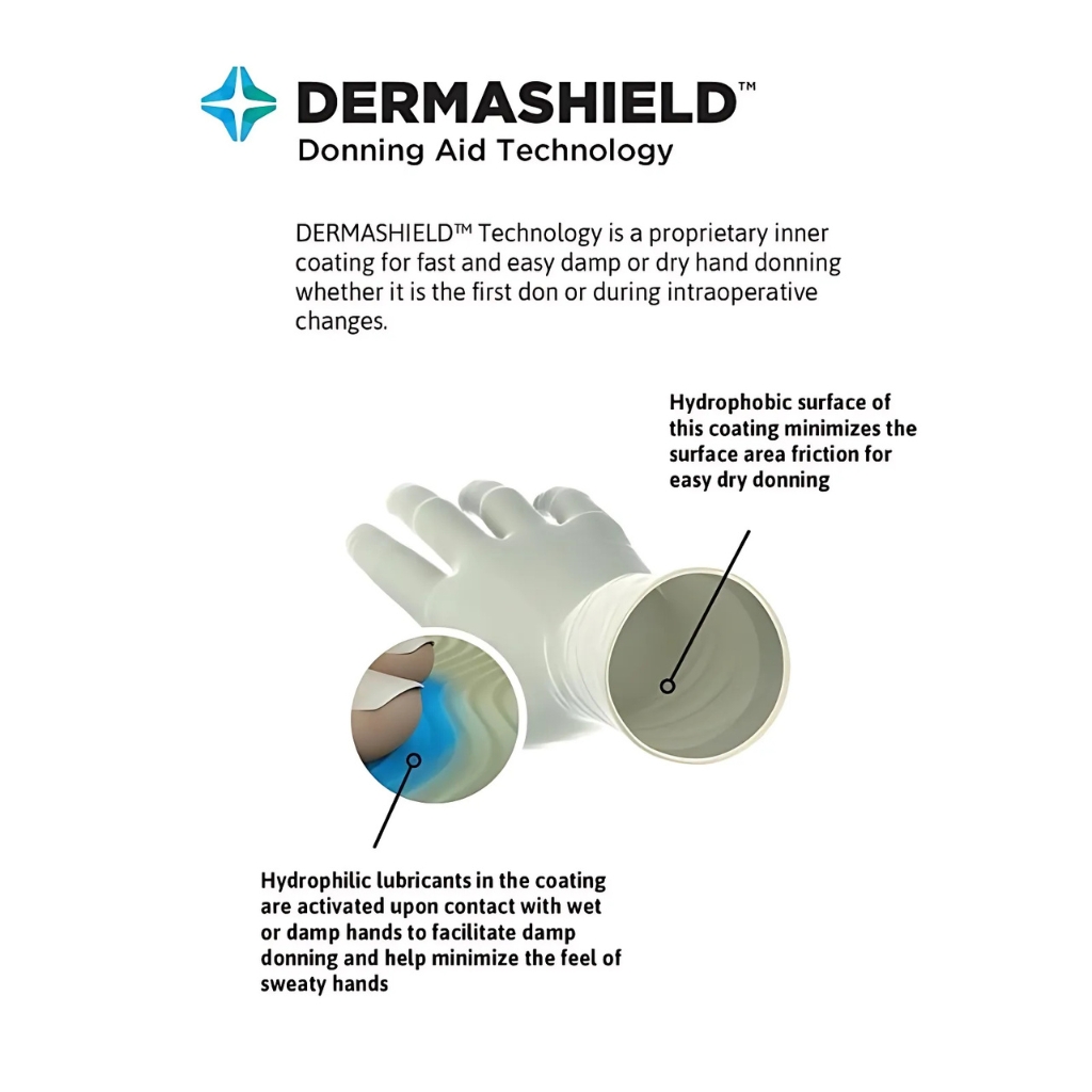 Gammex Latex Dermashield Powder Free Sterile Gloves Box Of 50 Pairs