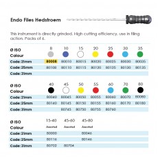 Endo H Files CC 21mm 08 Pack Of 6