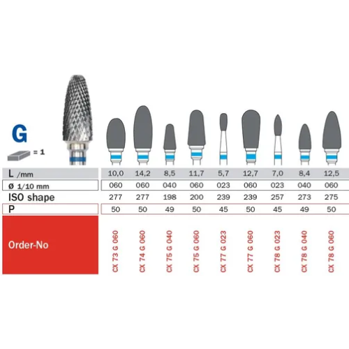Diaswiss Tungsten Carbide Cutter Cross Cut Medium CX78G060