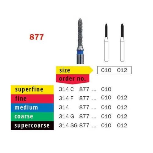 Diaswiss Diamond FG Modified Bevelled Cylinder Bur 314 877 010 Medium Pack Of 5