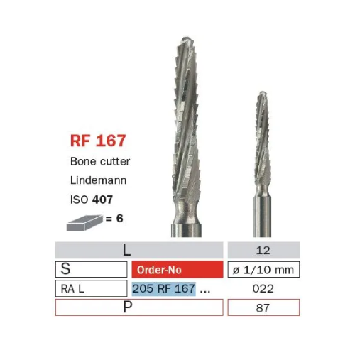 Diaswiss RA Surgical Diamond Long Bone Cutter Stainless Steel Lindemann 205RF 167 022 Pack Of 5