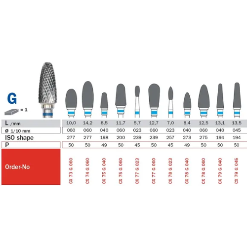 Diaswiss Tungsten Carbide Cutter Cross Cut Medium CX79G045