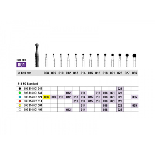 SS White Diamond FG Round Bur 314 801 008 Medium Pack Of 5