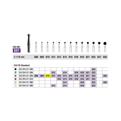 SS White Diamond FG Round Bur 314 801 010 Medium Pack Of 5