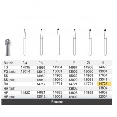 Prima Steel Bur RA Round 4 014 Pack Of 10