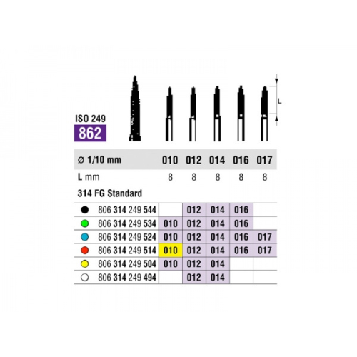SS White Diamond FG Flame Bur 314 862 010 Fine Pack Of 5
