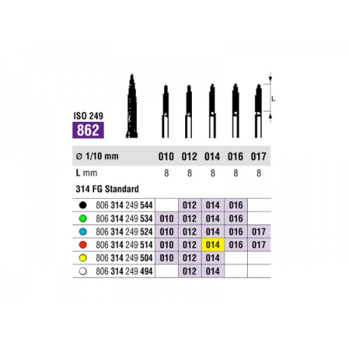 SS White Diamond FG Flame Bur 314 862 014 Fine Pack Of 5