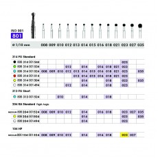 SS White Diamond FG Round Bur 801 524 023 Medium Pack Of 5