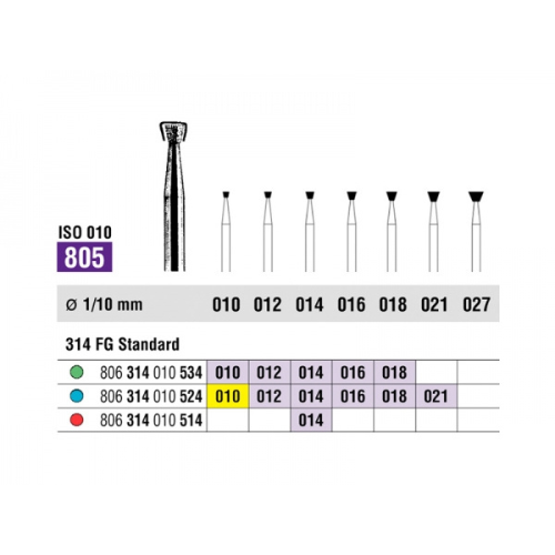 SS White Diamond FG Inverted Cone Bur 314 805 010 Medium Pack Of 5