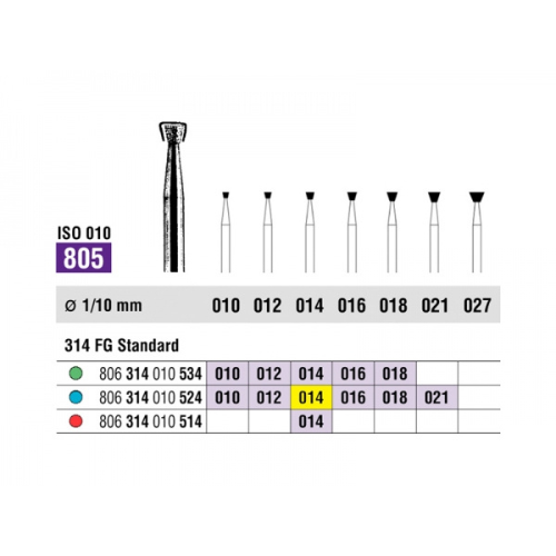 SS White Diamond FG Inverted Cone Bur 314 805 014 Medium Pack Of 5