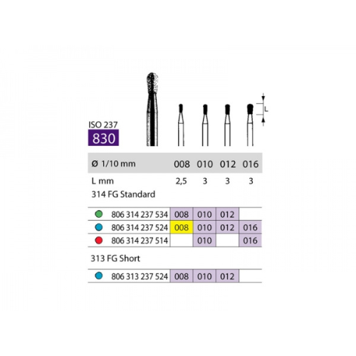 SS White Diamond FG Pear Bur 314 830 008 Medium Pack Of 5