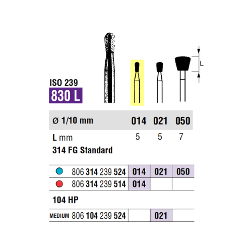 SS White Diamond FG Pear Long Bur 314 830L 014 Medium Pack Of 5