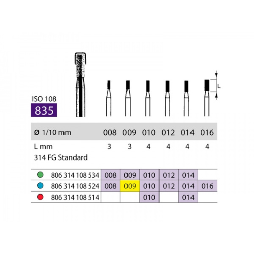 SS White Diamond FG Flat Fissure Bur 314 835 009 Medium Pack Of 5