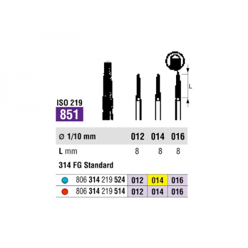 SS White Diamond FG Endo Safe End Taper Bur 314 851 014 Medium Pack Of 5