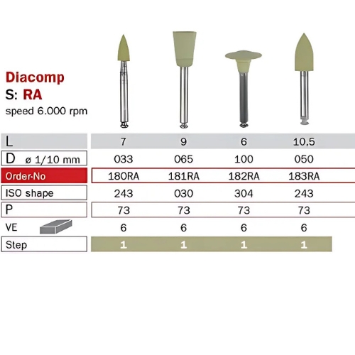 Diaswiss Diacomp Polishing K Edge Wheel Step 1 182RA Pack Of 6