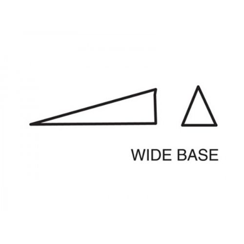 MGuard Wedges Wide Base Box Of 400