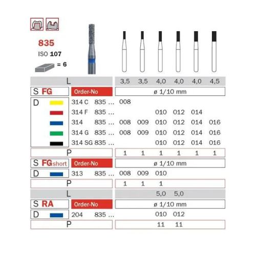 Diaswiss Diamond FG Flat Fissure Bur 314 835 534 012 Coarse Pack Of 5