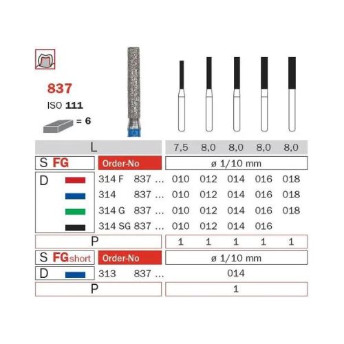 Diaswiss Diamond FG Long Flat Fissure Bur 314 837 014 Medium Pack Of 5