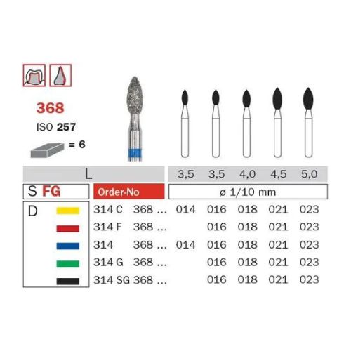 Diaswiss Diamond FG Pointed Football Bur 314 368 016 Extra-Fine Pack Of 5
