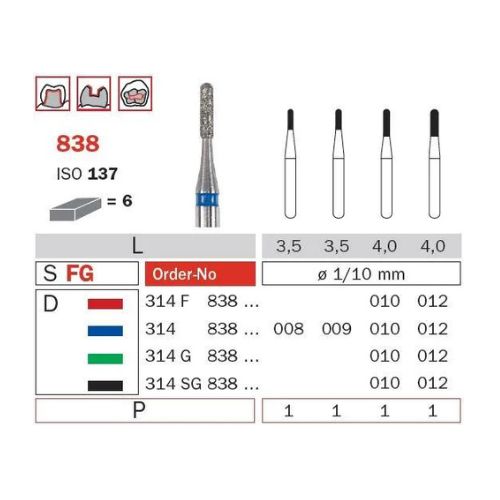 Diaswiss Diamond FG Round End Flat Fissure Bur 314 838 010 Medium Pack Of 5