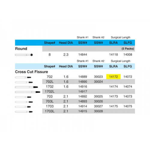 SS White Carbide Sterile Surgical HP 702 016 Taper Flat End Cross Cut Bur 51mm Pack Of 5