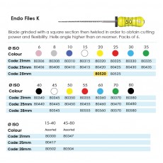 Endo K Files CC 28mm 20 Pack Of 6