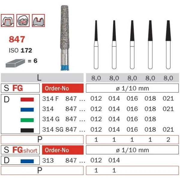 Diaswiss Diamond FG Long Flat End Taper Bur 314 847 016 Medium Pack Of 5