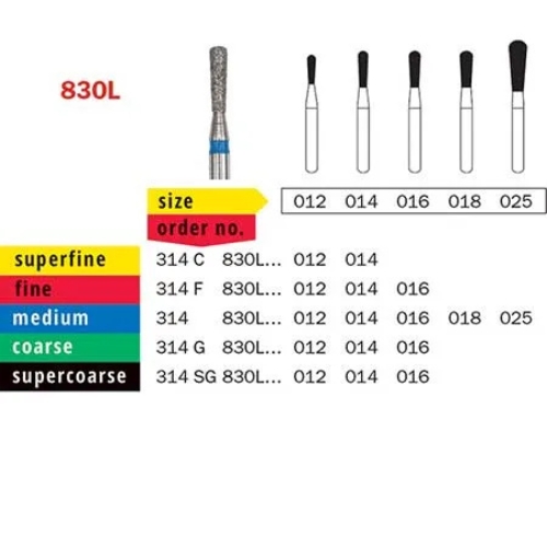 Diaswiss Diamond FG Pear Bur 314 830L 514 014 Fine Pack Of 5