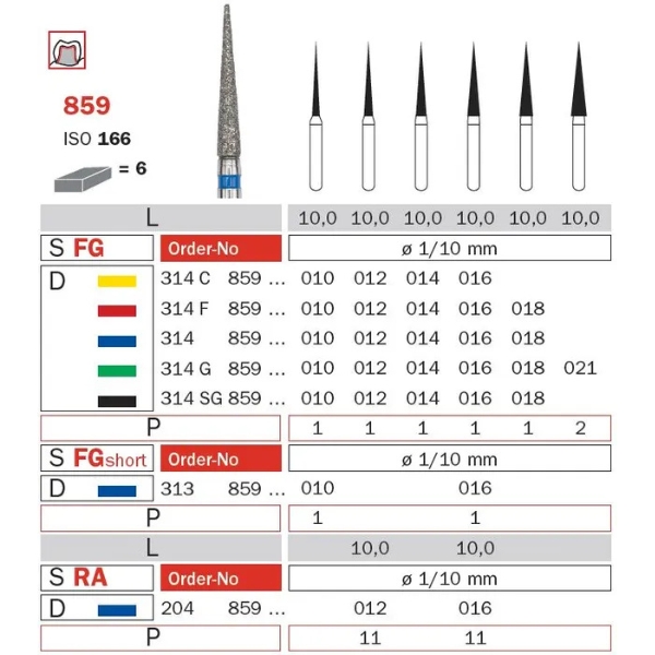 Diaswiss Diamond FG Needle Burs 314 859 010 Medium Pack Of 5