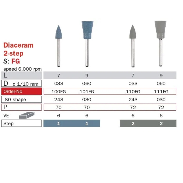 Diaswiss Diamond FG Diaceram Polishing Point Step 1 100 Pack Of 6