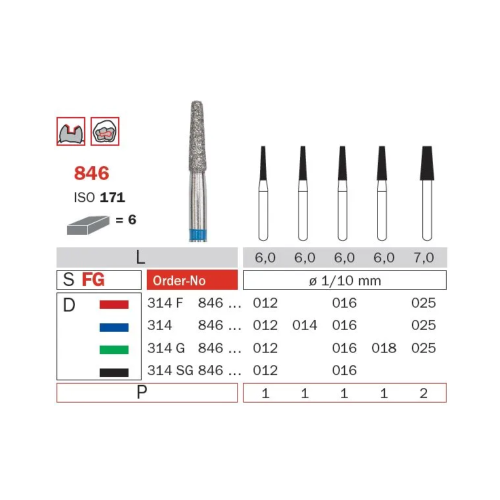 Diaswiss Diamond FG Long Flat End Taper 314 845 014 Coarse Pack Of 5
