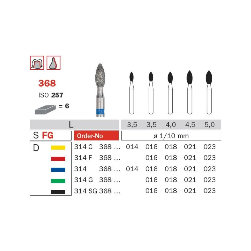 Diaswiss Diamond FG Pointed Football Bur 314 368 514 018 Extra-Fine Pack Of 5