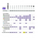 SS White Diamond FG Round Bur 801 524 016 Medium Pack Of 5