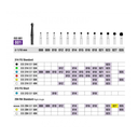 SS White Diamond FG Endo Safe End Taper Bur 314 851 012 Fine