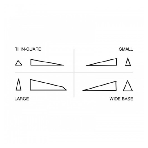 MGuard Wedges Assorted Box Of 400